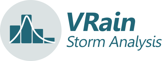 VRainStorm